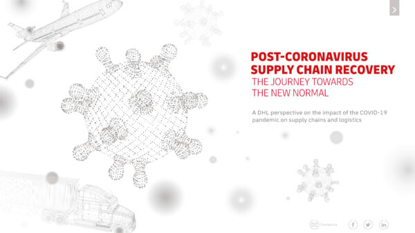 Post-Coronavirus Supply Chain Recovery